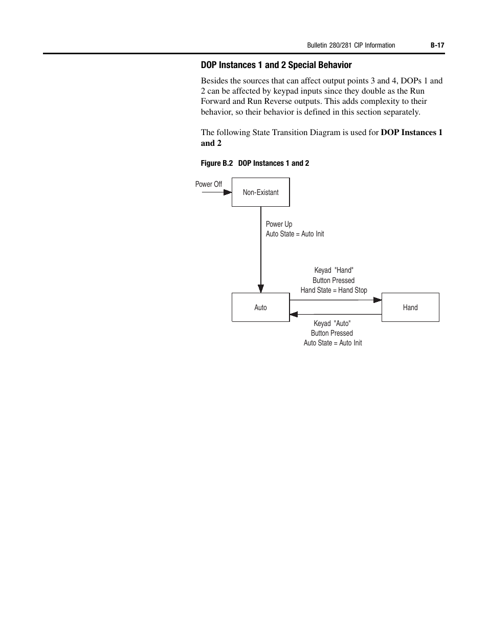 Rockwell Automation 284 ArmorStart User Manual User Manual | Page 361 / 480