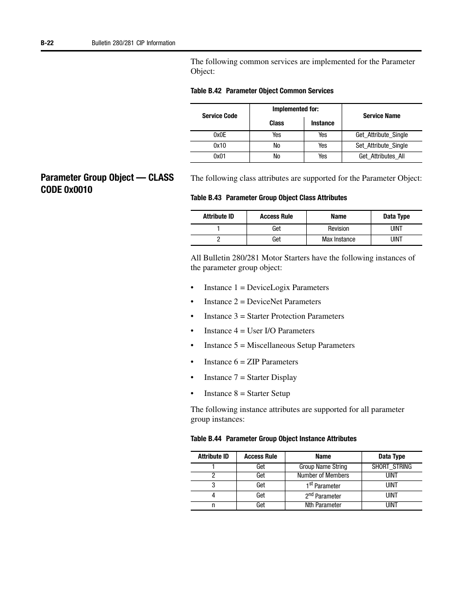 Rockwell Automation 284 ArmorStart User Manual User Manual | Page 366 / 480
