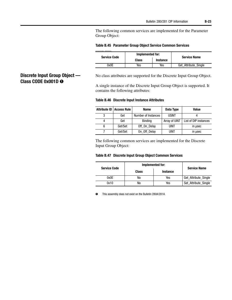 Discrete input group object — class code 0x001d | Rockwell Automation 284 ArmorStart User Manual User Manual | Page 367 / 480
