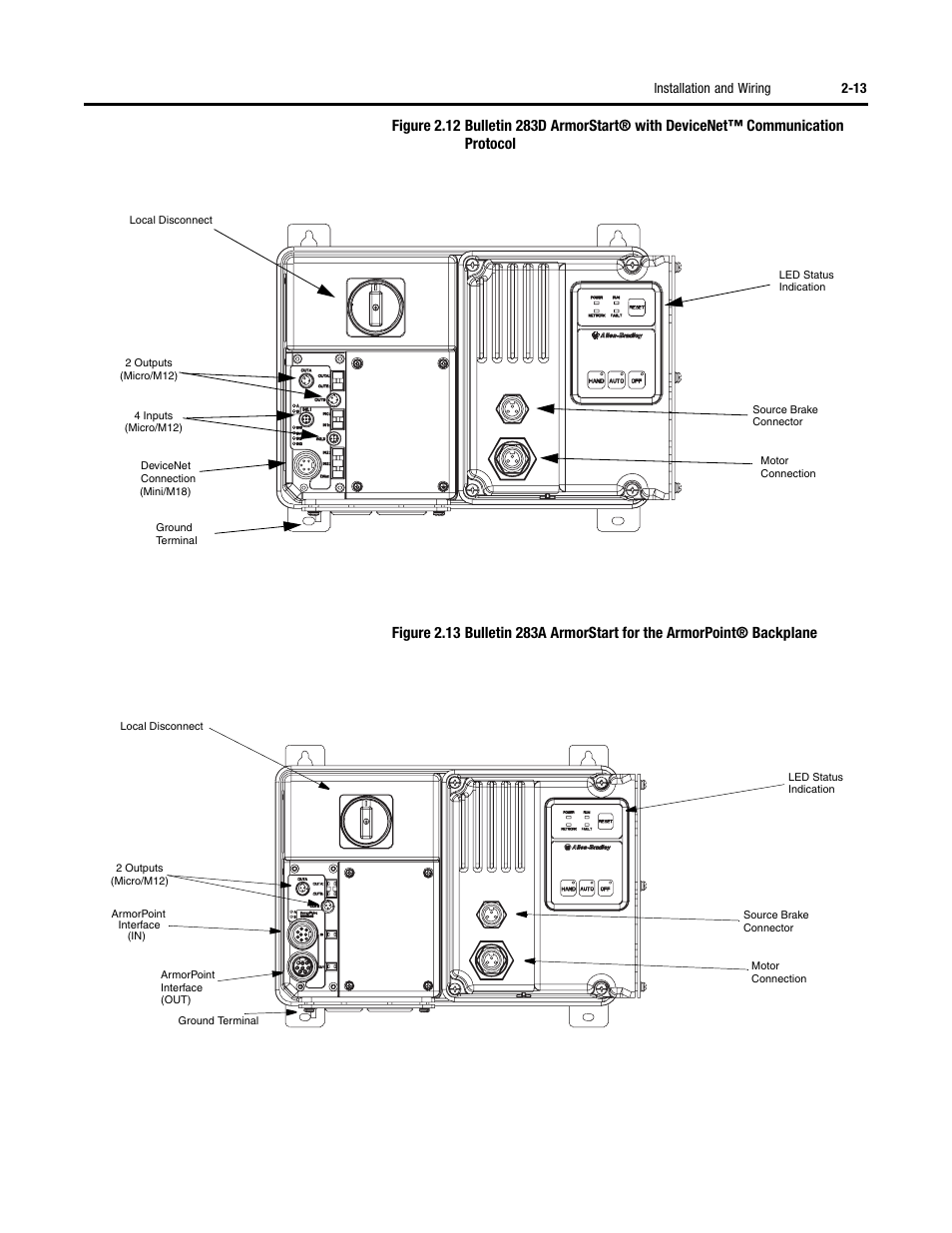 Rockwell Automation 284 ArmorStart User Manual User Manual | Page 37 / 480