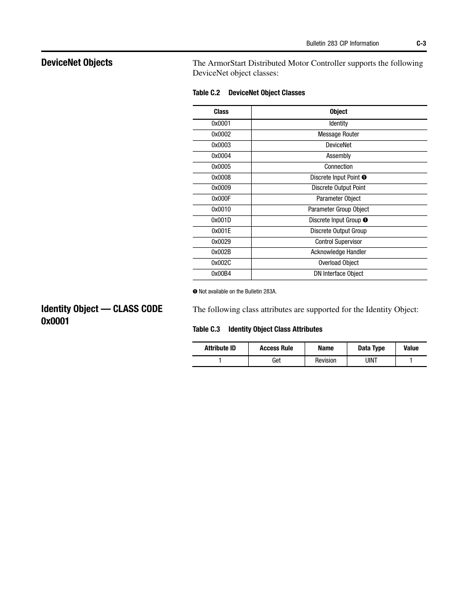 Devicenet objects | Rockwell Automation 284 ArmorStart User Manual User Manual | Page 375 / 480