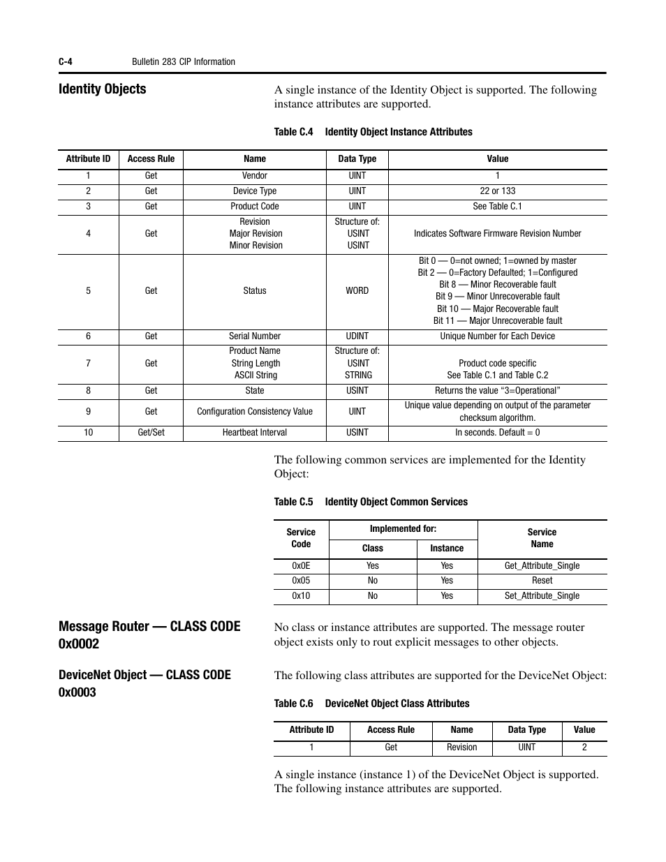 Identity objects | Rockwell Automation 284 ArmorStart User Manual User Manual | Page 376 / 480