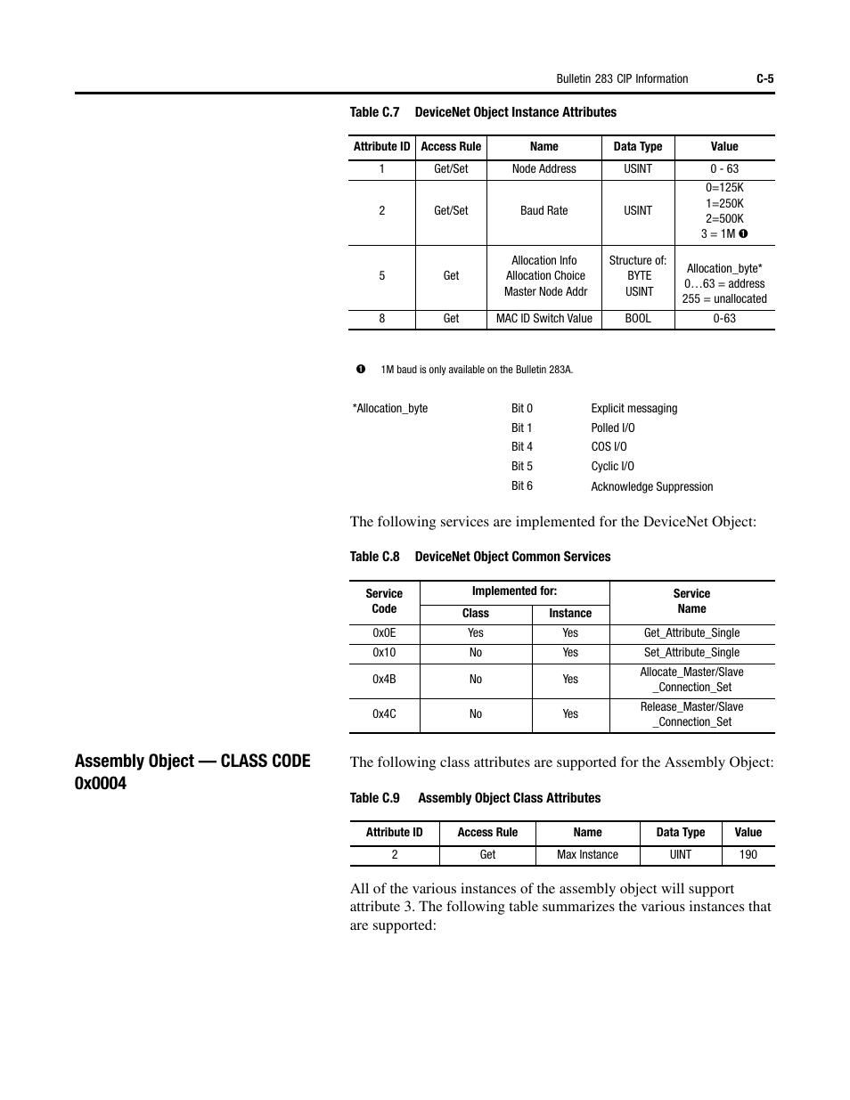 Rockwell Automation 284 ArmorStart User Manual User Manual | Page 377 / 480