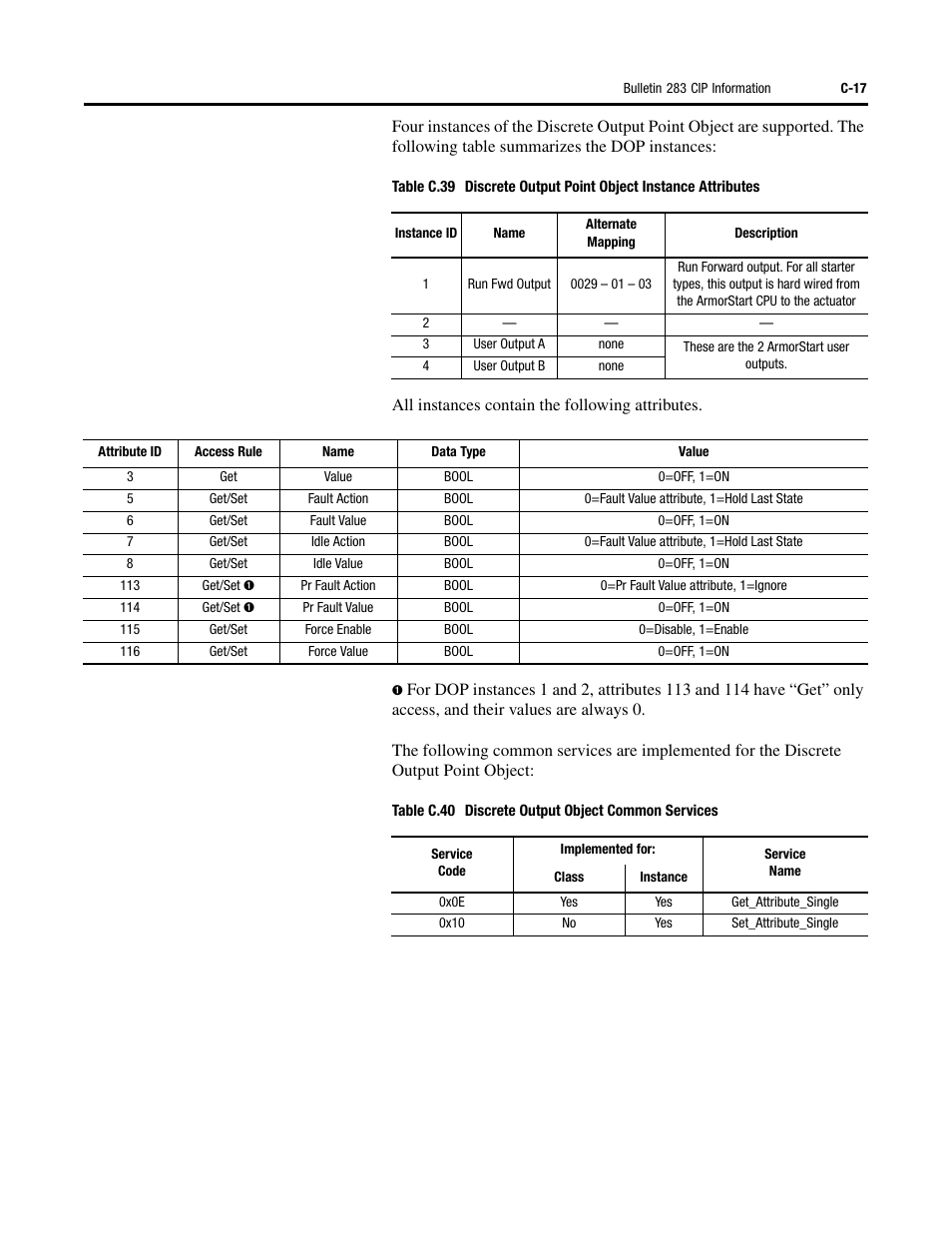 Rockwell Automation 284 ArmorStart User Manual User Manual | Page 389 / 480