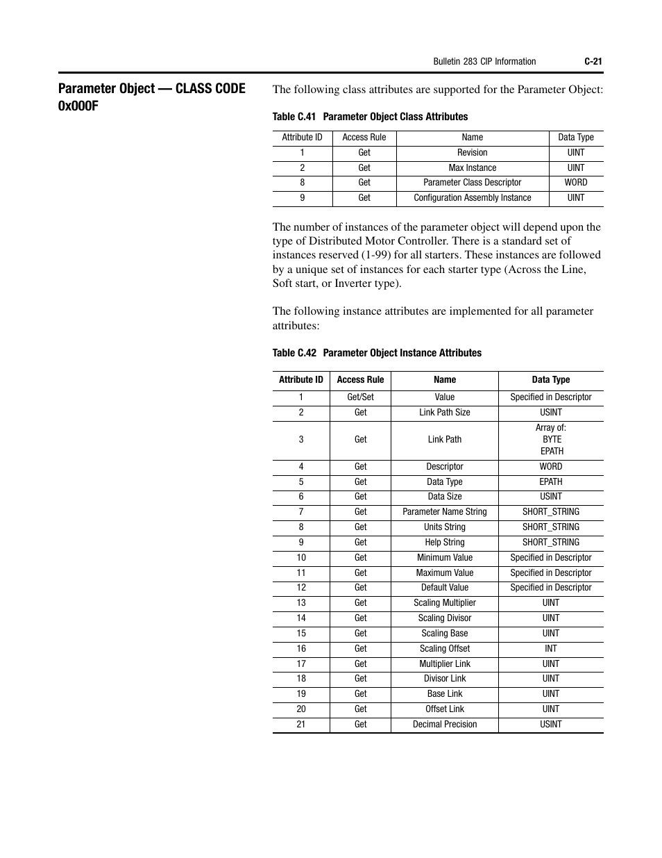 Parameter object — class code 0x000f | Rockwell Automation 284 ArmorStart User Manual User Manual | Page 393 / 480