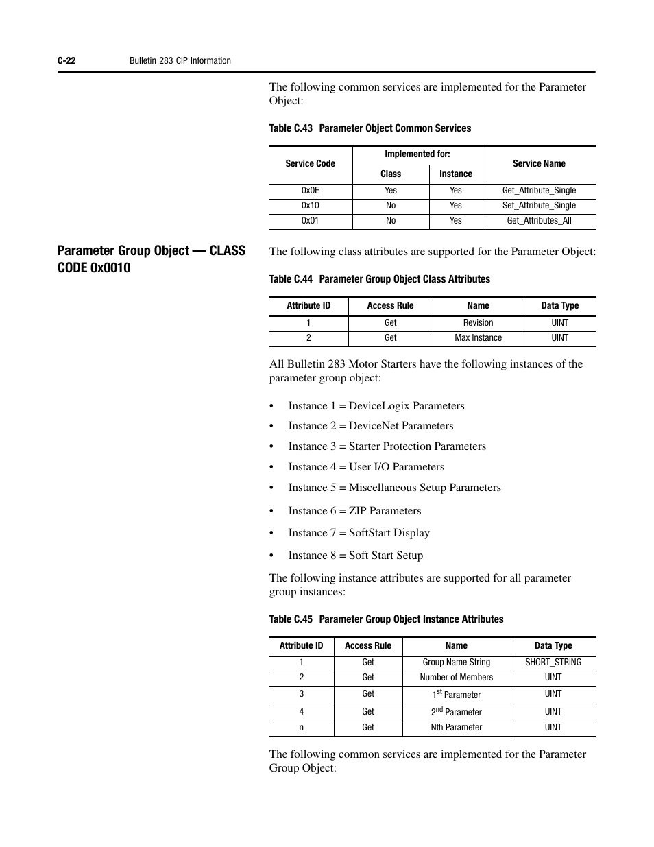 Rockwell Automation 284 ArmorStart User Manual User Manual | Page 394 / 480