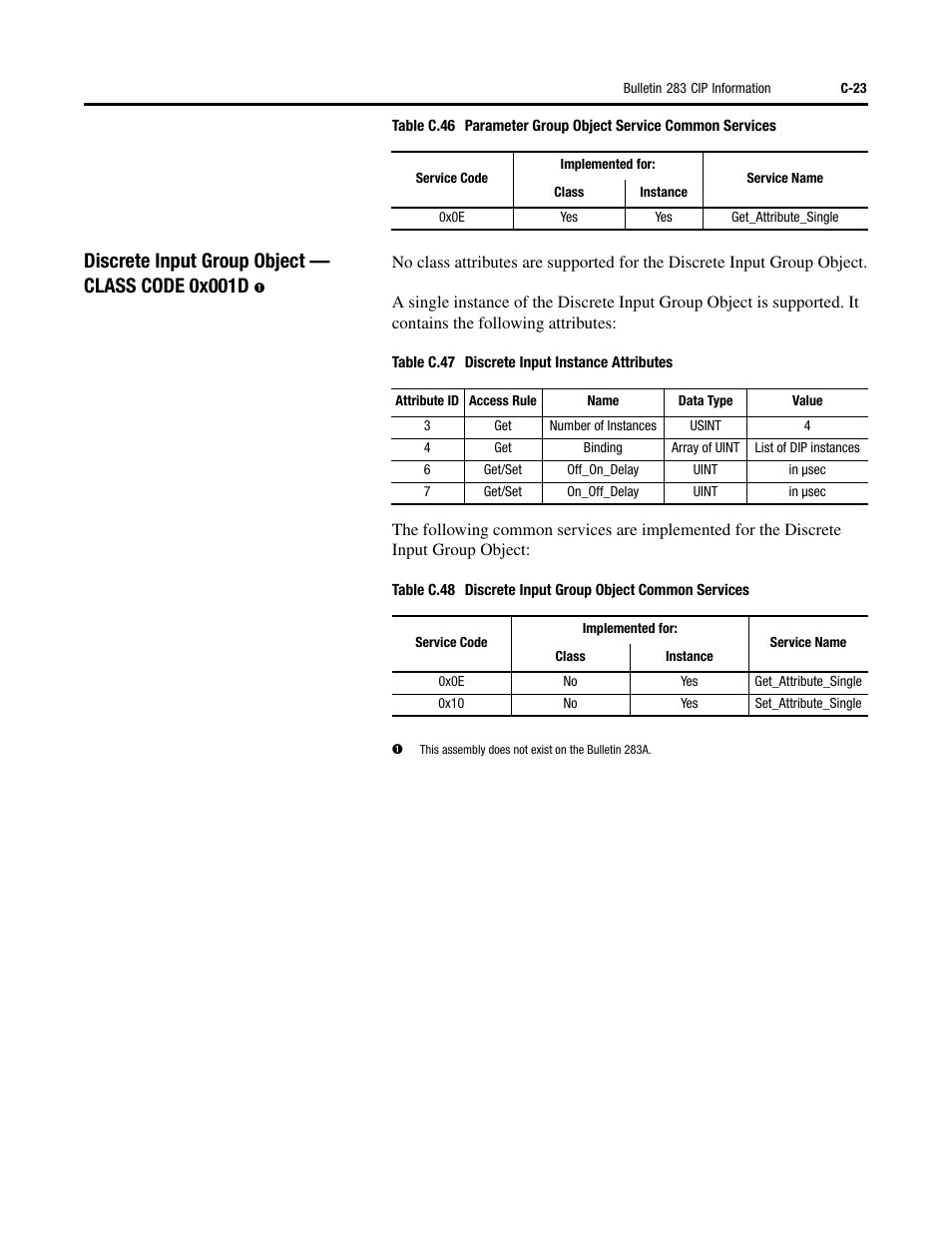 Discrete input group object — class code 0x001d | Rockwell Automation 284 ArmorStart User Manual User Manual | Page 395 / 480