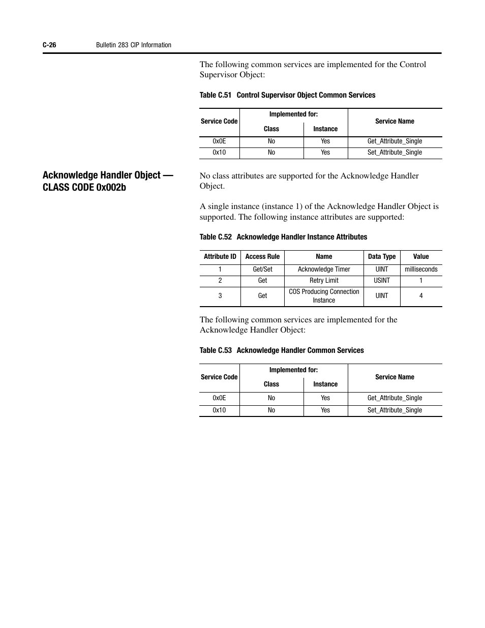 Acknowledge handler object — class code 0x002b | Rockwell Automation 284 ArmorStart User Manual User Manual | Page 398 / 480