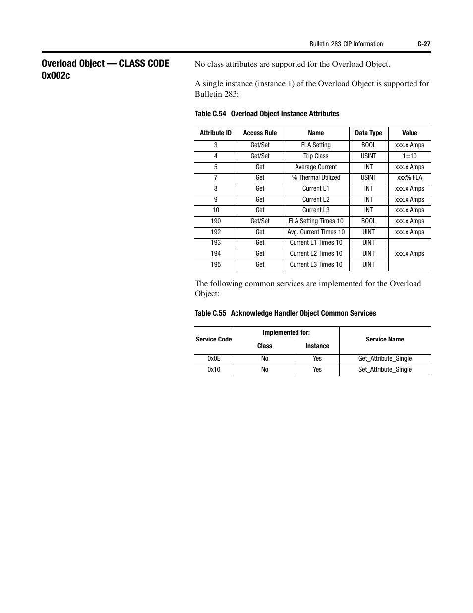 Overload object — class code 0x002c | Rockwell Automation 284 ArmorStart User Manual User Manual | Page 399 / 480