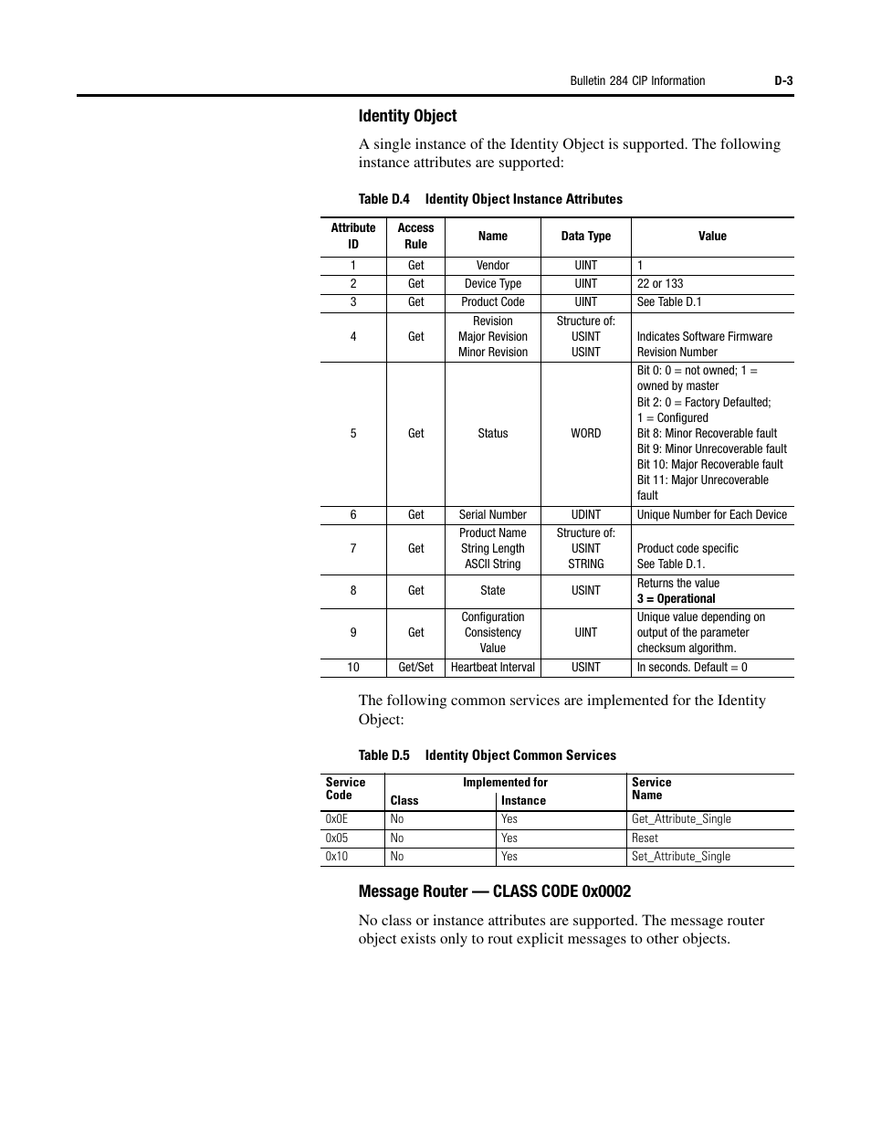 Identity object | Rockwell Automation 284 ArmorStart User Manual User Manual | Page 403 / 480