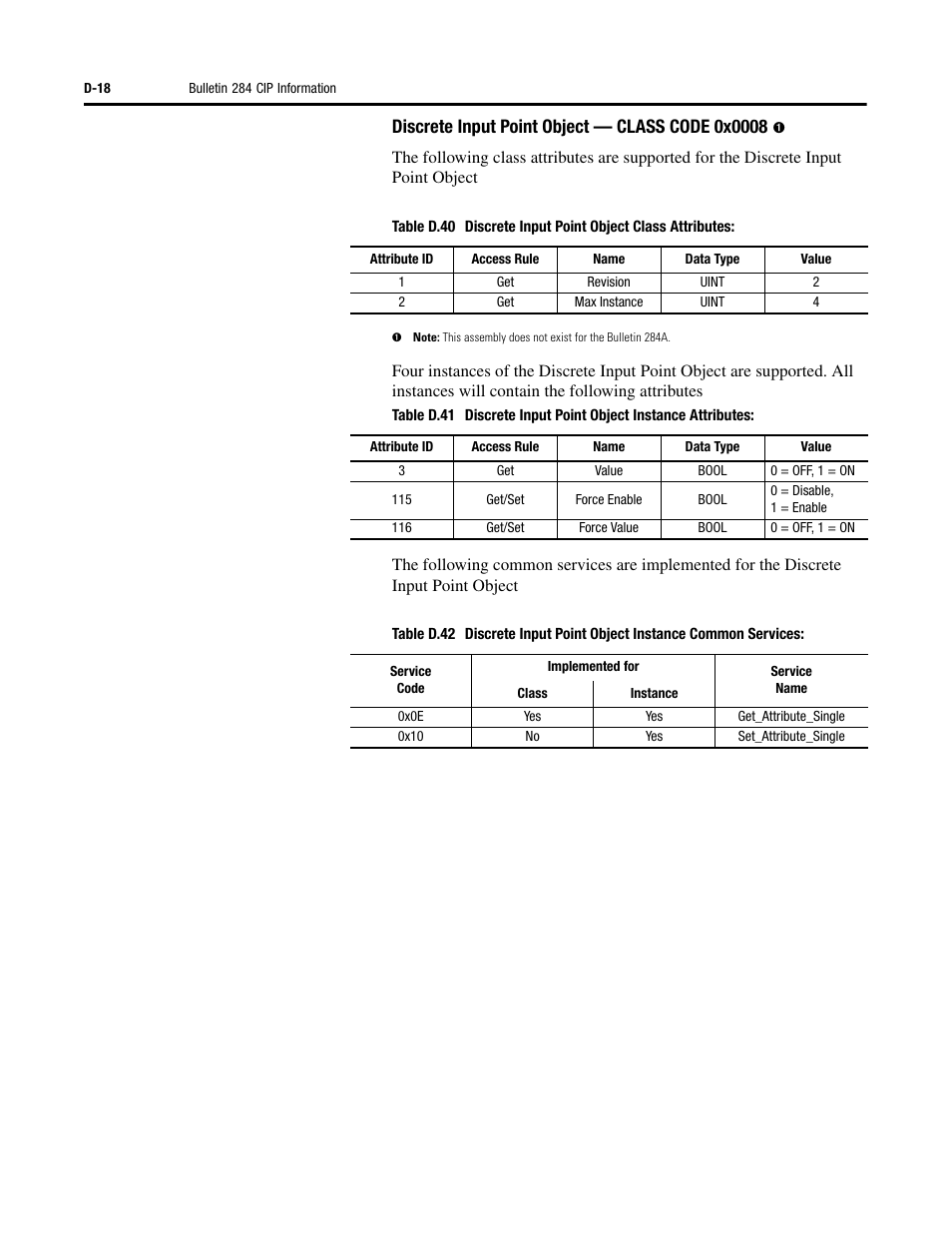 Rockwell Automation 284 ArmorStart User Manual User Manual | Page 418 / 480