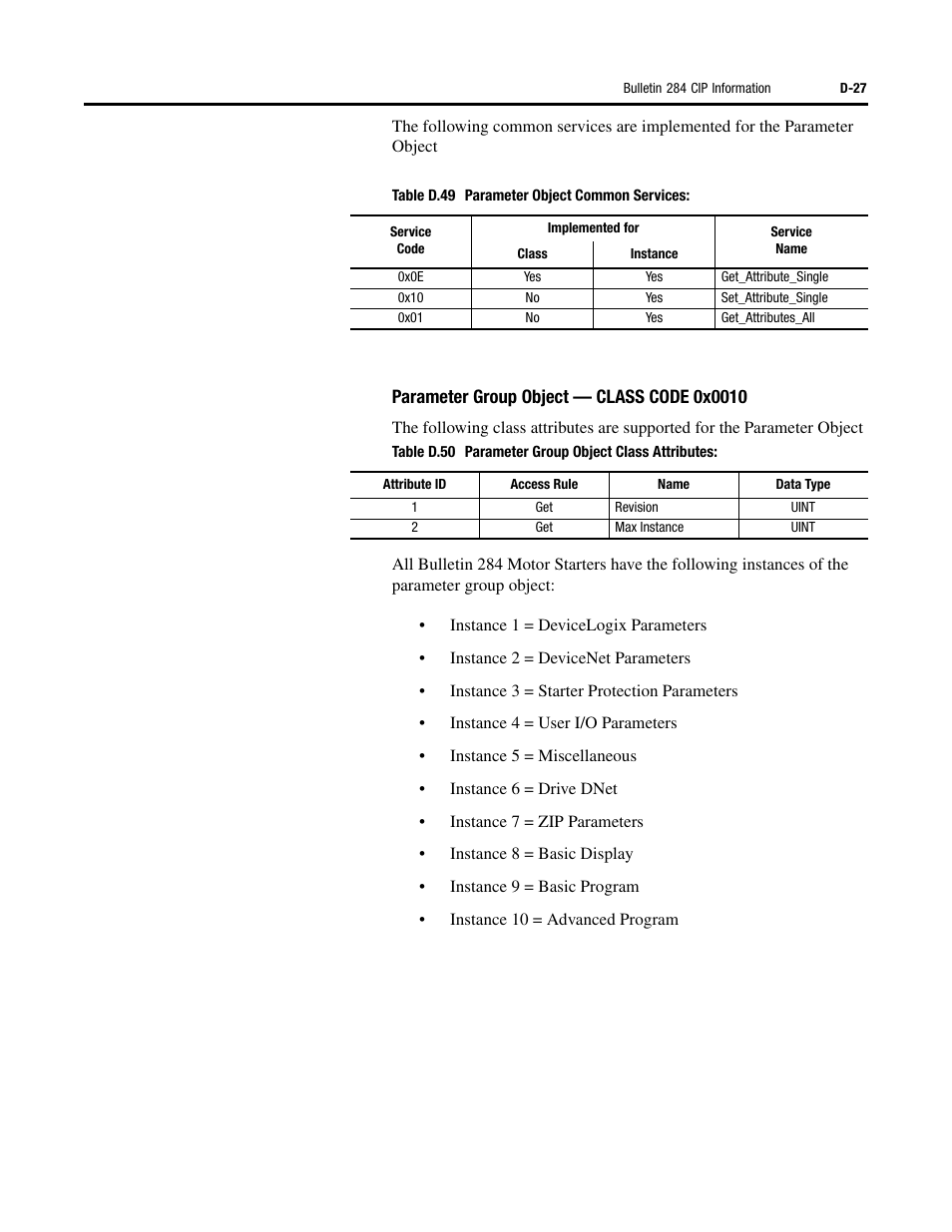 Rockwell Automation 284 ArmorStart User Manual User Manual | Page 427 / 480