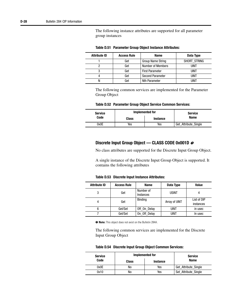 Discrete input group object — class code 0x001d | Rockwell Automation 284 ArmorStart User Manual User Manual | Page 428 / 480