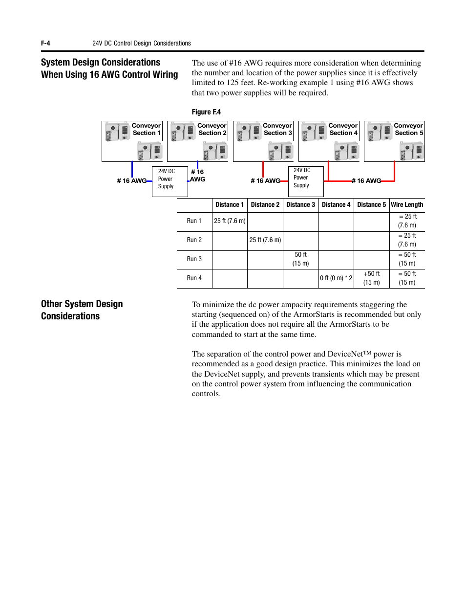 Other system design considerations | Rockwell Automation 284 ArmorStart User Manual User Manual | Page 444 / 480