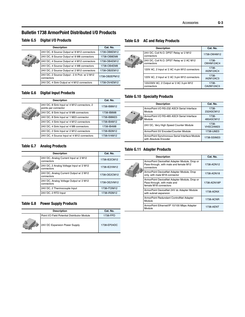Bulletin 1738 armorpoint distributed i/o products, Accessories g-3 | Rockwell Automation 284 ArmorStart User Manual User Manual | Page 447 / 480