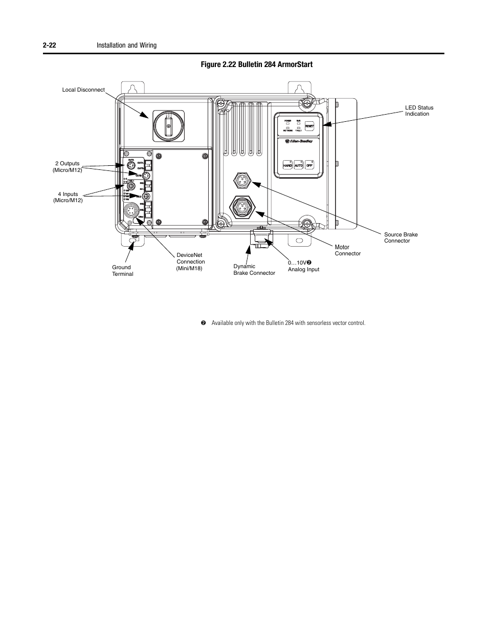 Rockwell Automation 284 ArmorStart User Manual User Manual | Page 46 / 480