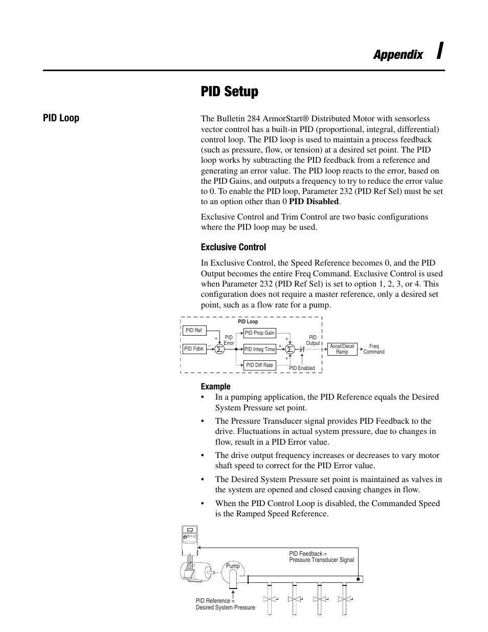 Pid setup, Appendix, Pid loop | Exclusive control | Rockwell Automation 284 ArmorStart User Manual User Manual | Page 467 / 480