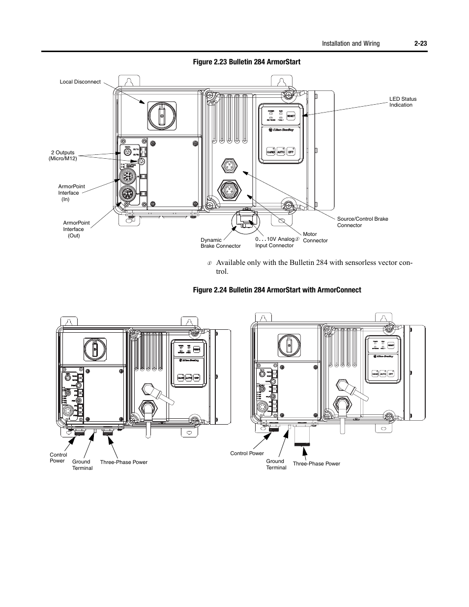 Rockwell Automation 284 ArmorStart User Manual User Manual | Page 47 / 480