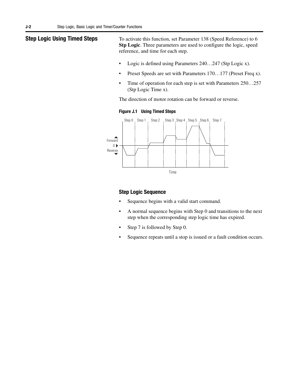 Step logic using timed steps | Rockwell Automation 284 ArmorStart User Manual User Manual | Page 474 / 480