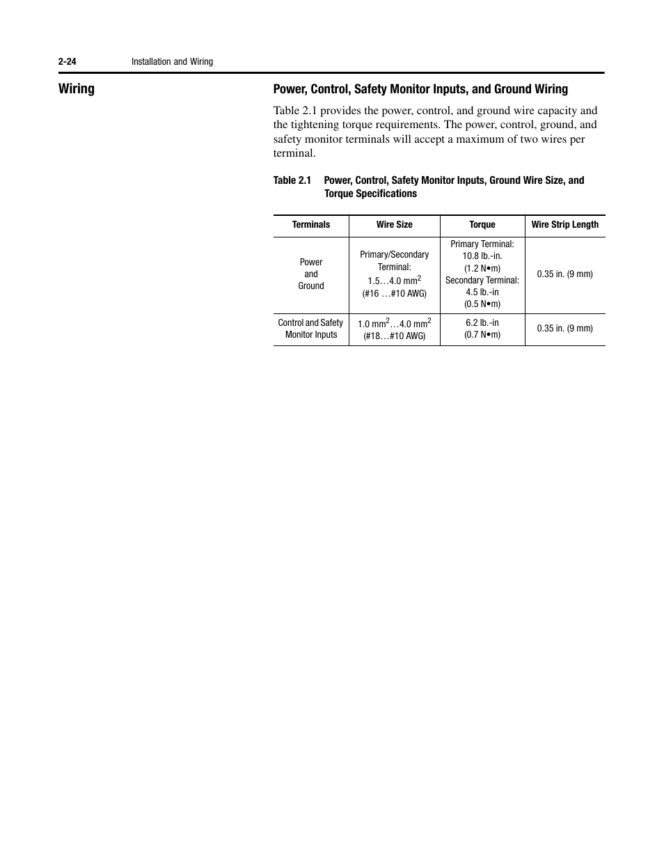 Wiring | Rockwell Automation 284 ArmorStart User Manual User Manual | Page 48 / 480