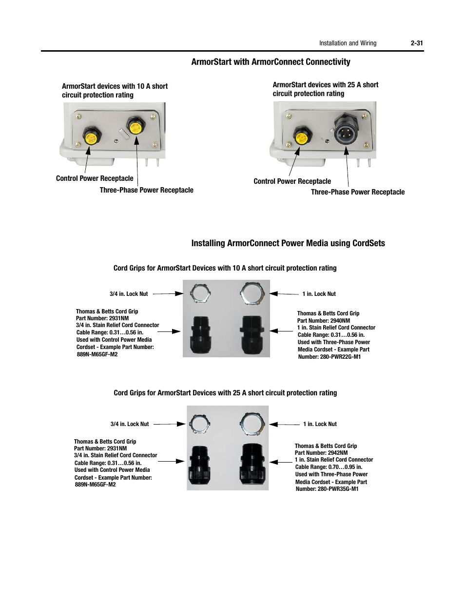 Rockwell Automation 284 ArmorStart User Manual User Manual | Page 55 / 480