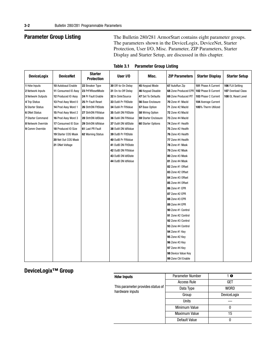 Parameter group listing, Devicelogix™ group, Table 3.1 parameter group listing | Rockwell Automation 284 ArmorStart User Manual User Manual | Page 64 / 480