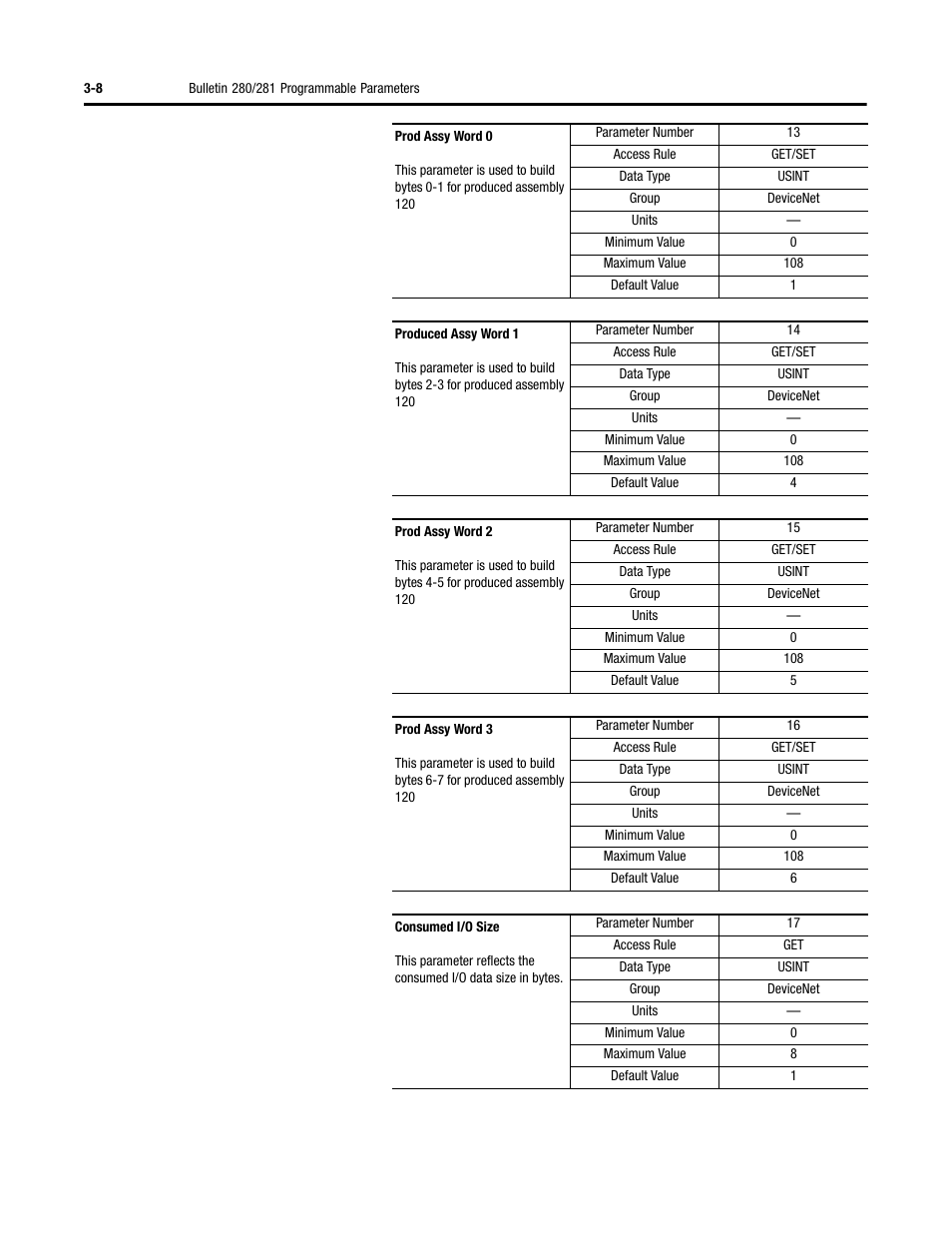 Rockwell Automation 284 ArmorStart User Manual User Manual | Page 70 / 480