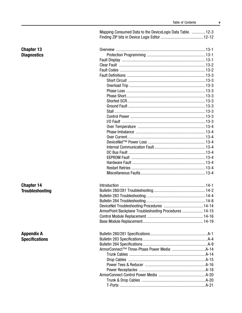 Rockwell Automation 284 ArmorStart User Manual User Manual | Page 9 / 480