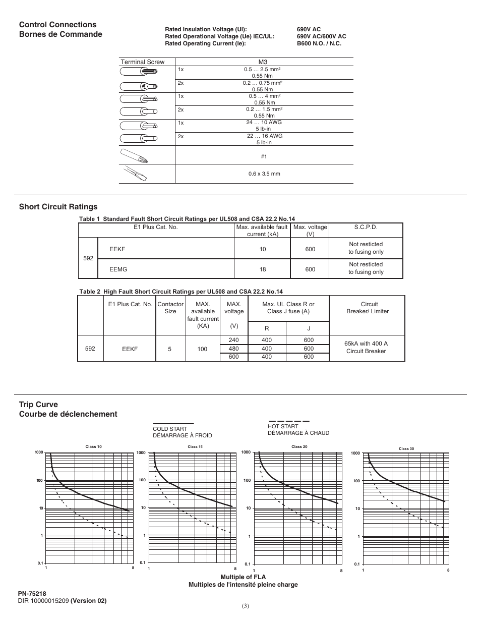 Control connections bornes de commande | Rockwell Automation 592-EEKF_EEMG E1 Plus Overload Relay Application and Installation User Manual | Page 3 / 4