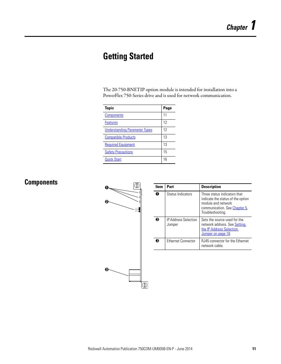 Chapter 1, Getting started, Components | Rockwell Automation 20-750-BNETIP BACnet/IP Option Module User Manual | Page 11 / 88
