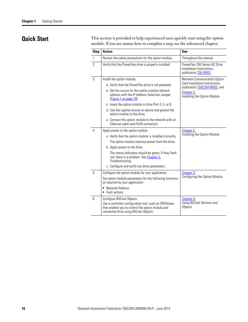 Quick start | Rockwell Automation 20-750-BNETIP BACnet/IP Option Module User Manual | Page 16 / 88