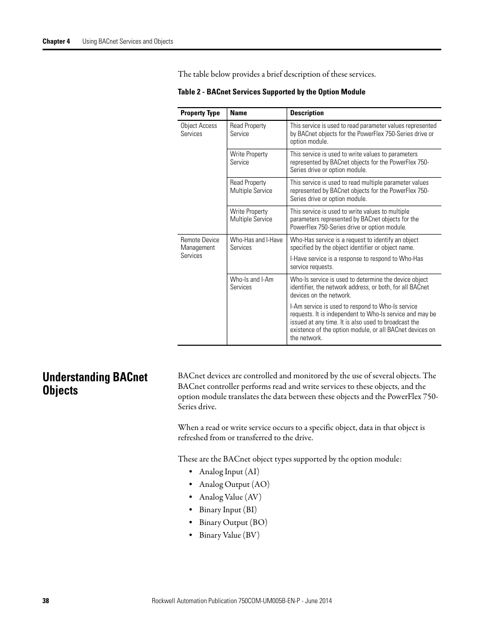 Understanding bacnet objects | Rockwell Automation 20-750-BNETIP BACnet/IP Option Module User Manual | Page 38 / 88