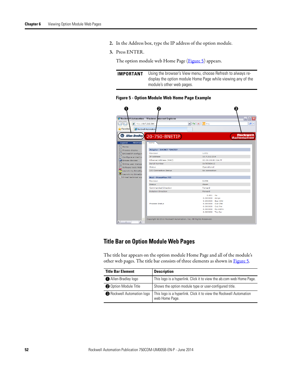 Rockwell Automation 20-750-BNETIP BACnet/IP Option Module User Manual | Page 52 / 88