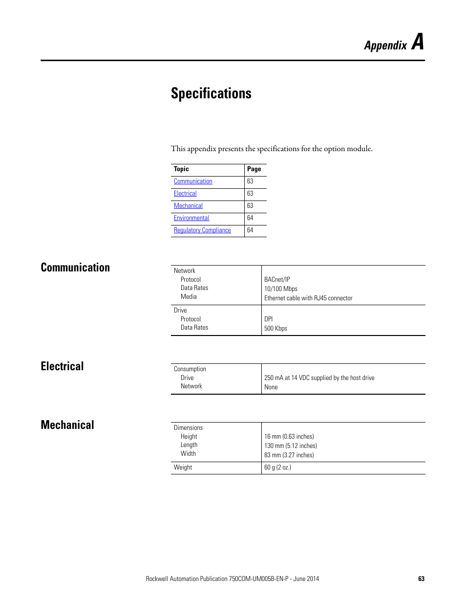 Appendix a, Specifications, Communication | Electrical, Mechanical, Communication electrical mechanical | Rockwell Automation 20-750-BNETIP BACnet/IP Option Module User Manual | Page 63 / 88