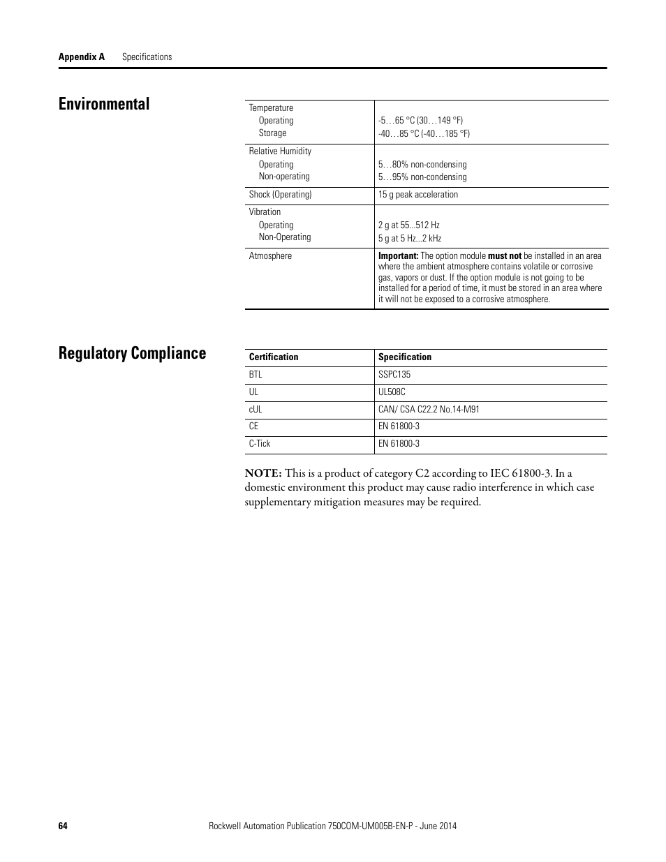Environmental, Regulatory compliance, Environmental regulatory compliance | Rockwell Automation 20-750-BNETIP BACnet/IP Option Module User Manual | Page 64 / 88