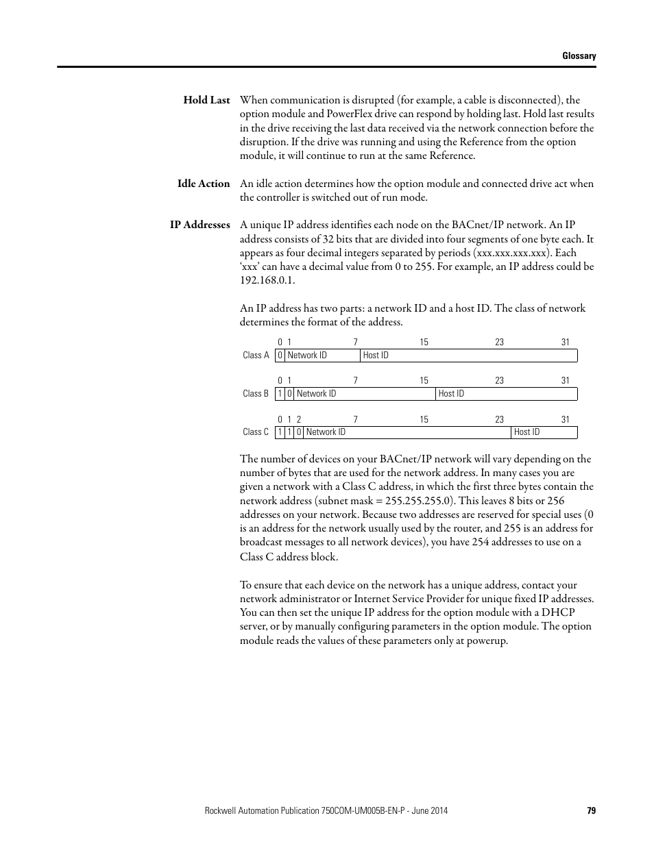 Rockwell Automation 20-750-BNETIP BACnet/IP Option Module User Manual | Page 79 / 88