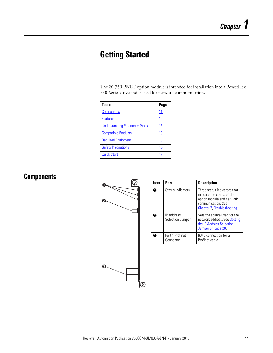 Chapter 1, Getting started, Components | Rockwell Automation 20-750-PNET Profinet Single Port Option Module User Manual | Page 11 / 96