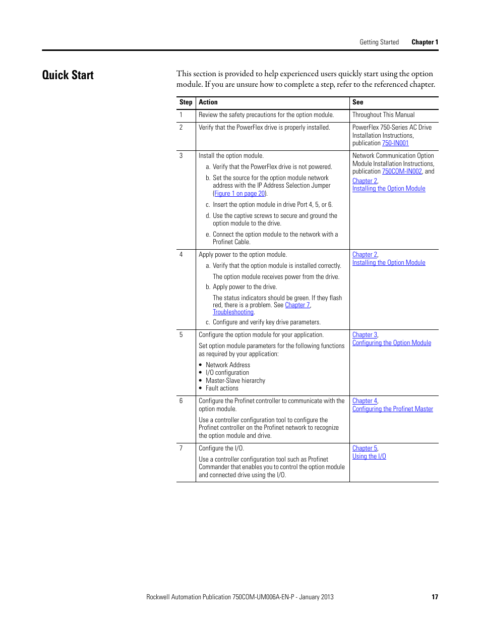 Quick start | Rockwell Automation 20-750-PNET Profinet Single Port Option Module User Manual | Page 17 / 96