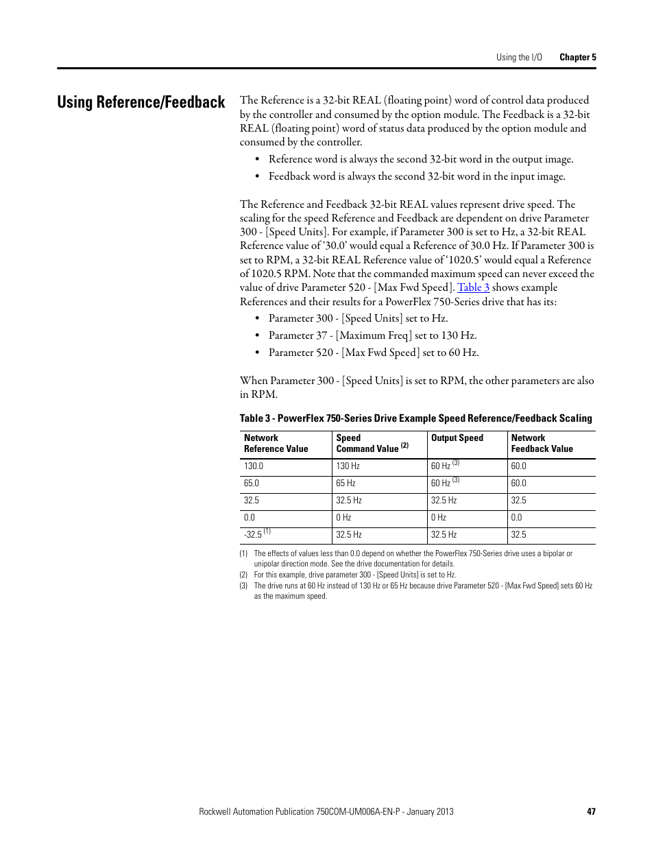 Using reference/feedback | Rockwell Automation 20-750-PNET Profinet Single Port Option Module User Manual | Page 47 / 96