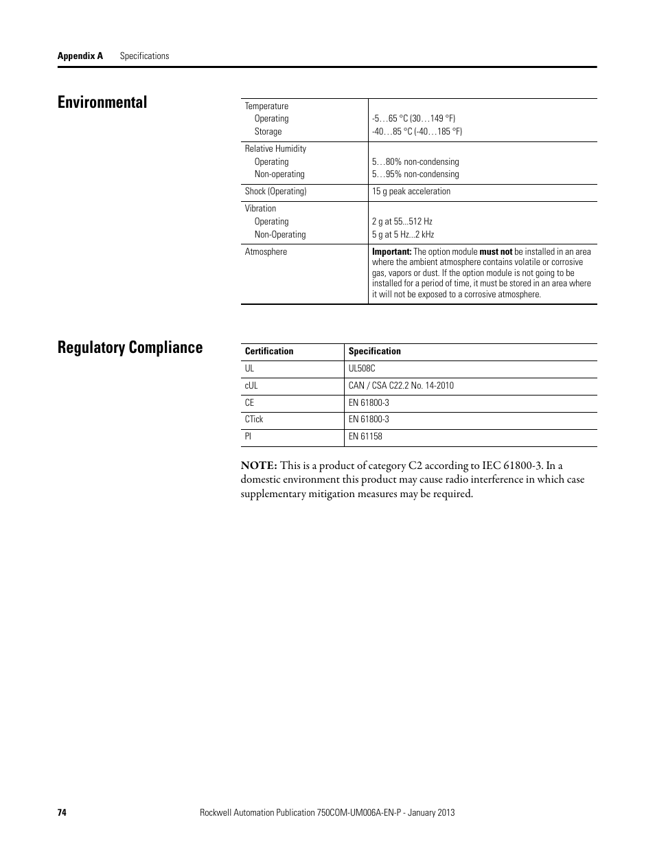 Environmental, Regulatory compliance, Environmental regulatory compliance | Rockwell Automation 20-750-PNET Profinet Single Port Option Module User Manual | Page 74 / 96