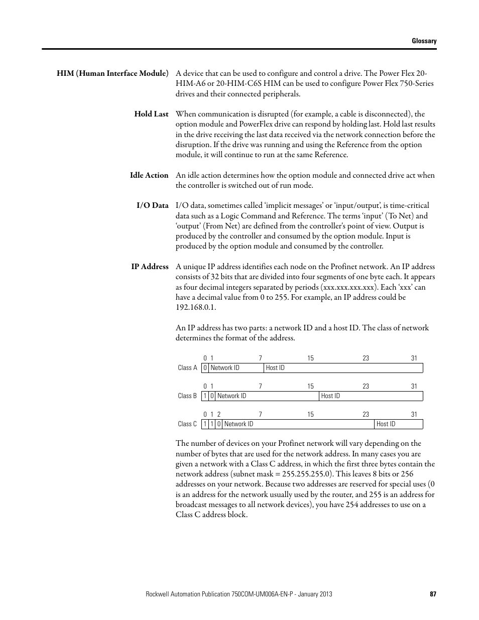 Rockwell Automation 20-750-PNET Profinet Single Port Option Module User Manual | Page 87 / 96