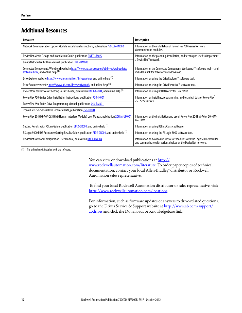 Additional resources | Rockwell Automation 20-750-DNET PowerFlex DeviceNet Option Module User Manual | Page 10 / 144