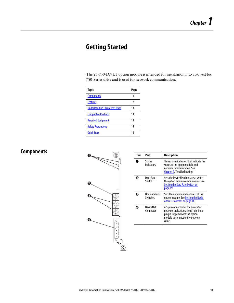 Chapter 1, Getting started, Components | Chapter | Rockwell Automation 20-750-DNET PowerFlex DeviceNet Option Module User Manual | Page 11 / 144