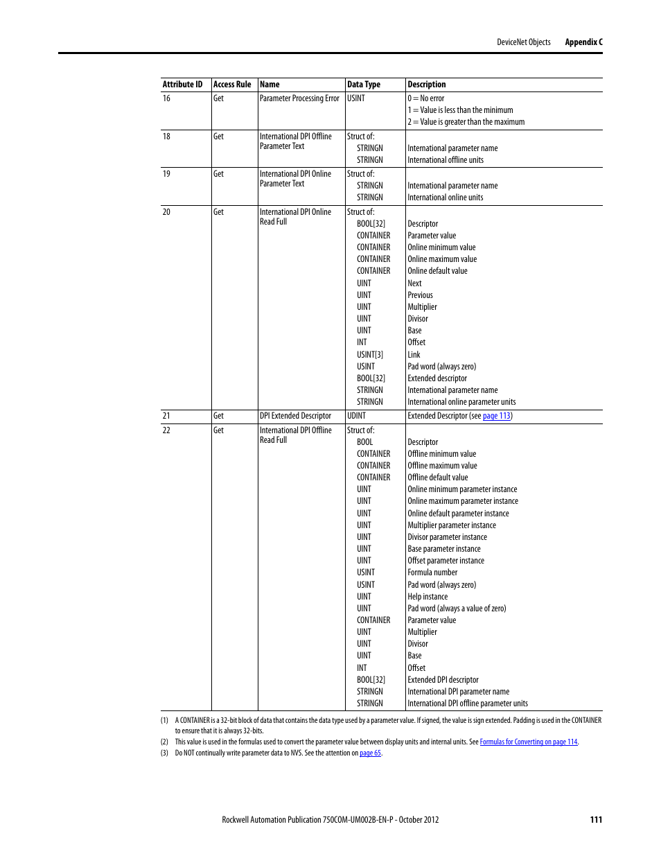 Rockwell Automation 20-750-DNET PowerFlex DeviceNet Option Module User Manual | Page 111 / 144