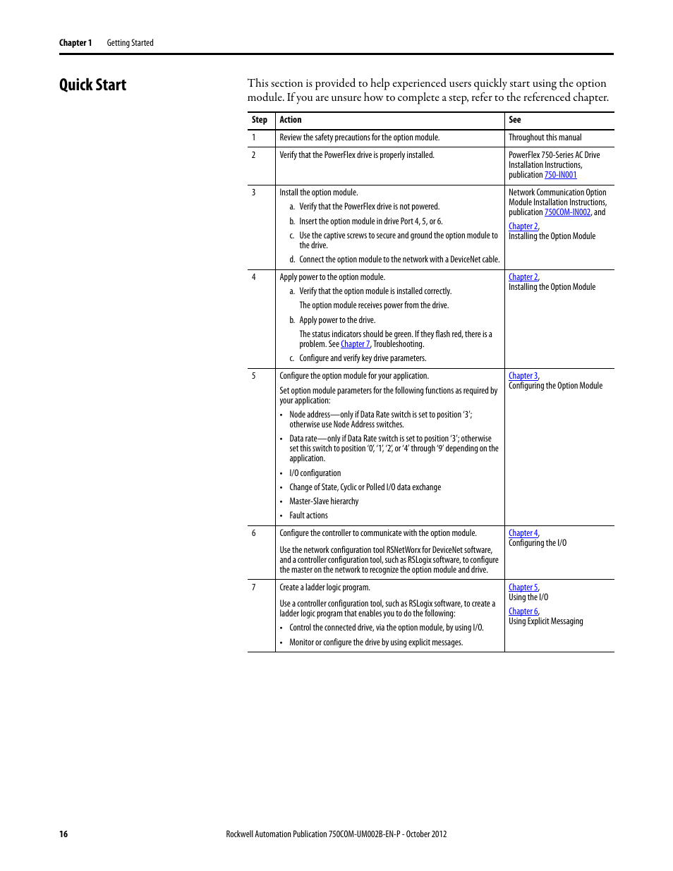 Quick start | Rockwell Automation 20-750-DNET PowerFlex DeviceNet Option Module User Manual | Page 16 / 144