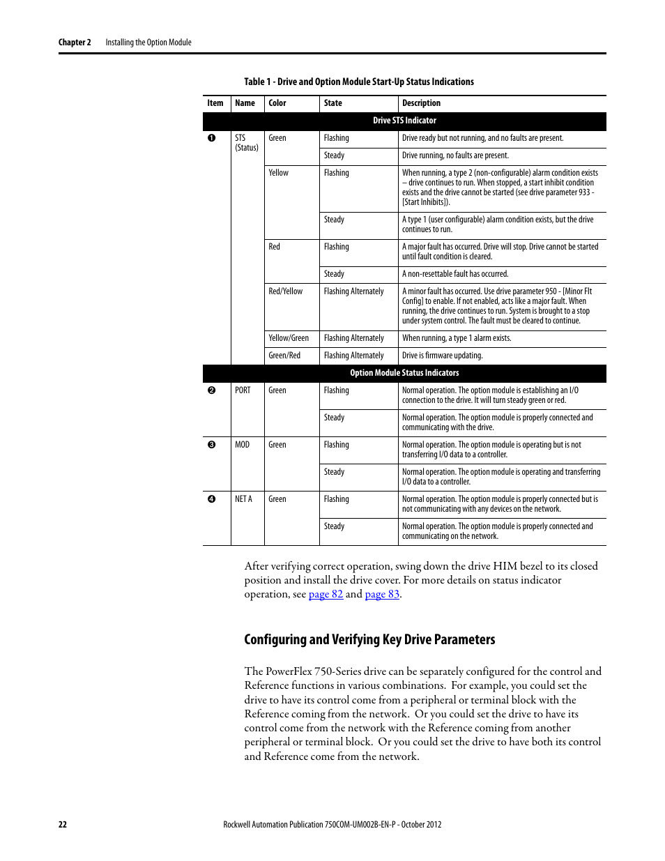 Configuring and verifying key drive parameters | Rockwell Automation 20-750-DNET PowerFlex DeviceNet Option Module User Manual | Page 22 / 144