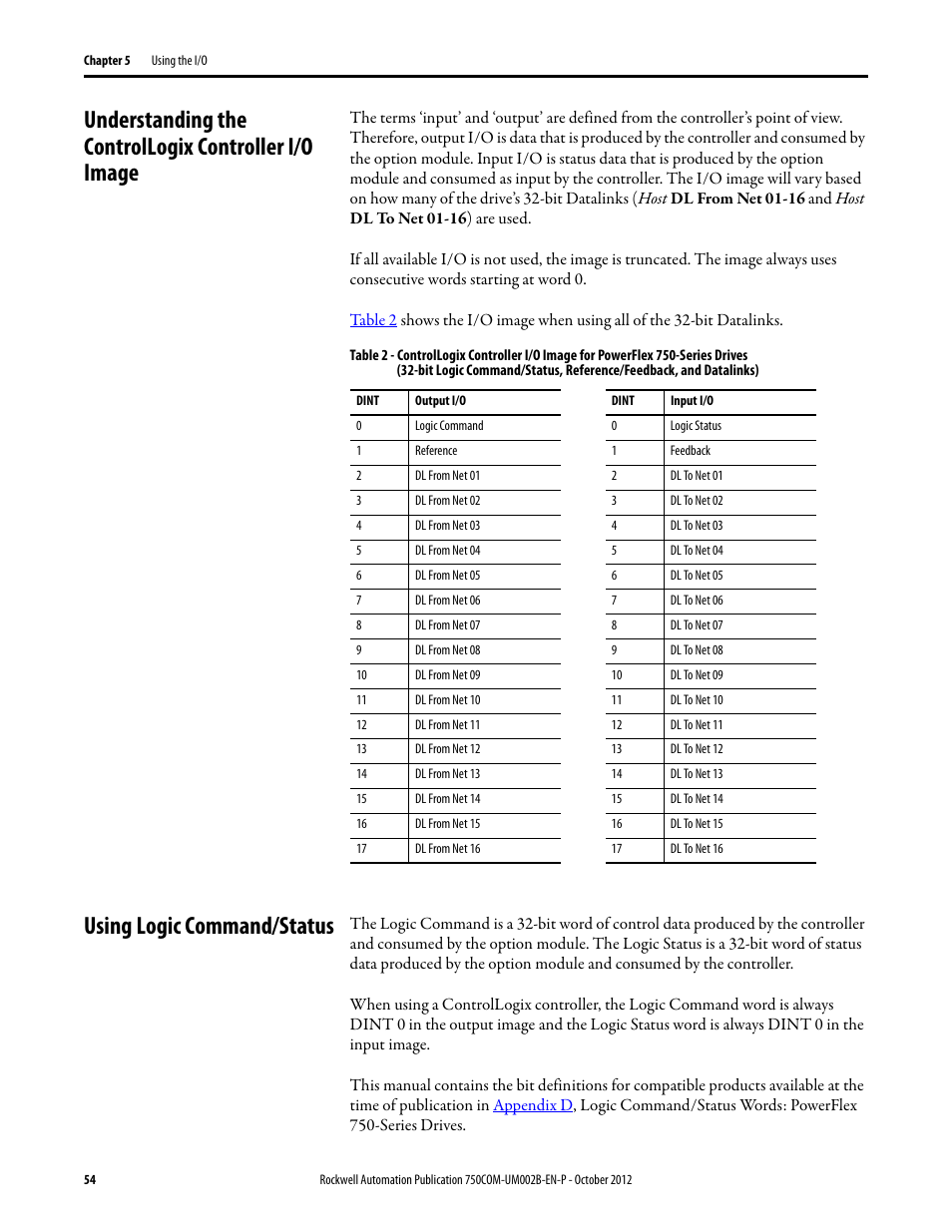 Using logic command/status | Rockwell Automation 20-750-DNET PowerFlex DeviceNet Option Module User Manual | Page 54 / 144