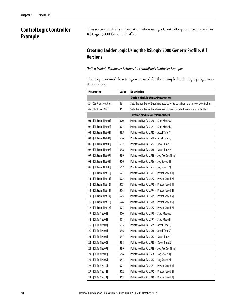 Controllogix controller example | Rockwell Automation 20-750-DNET PowerFlex DeviceNet Option Module User Manual | Page 58 / 144