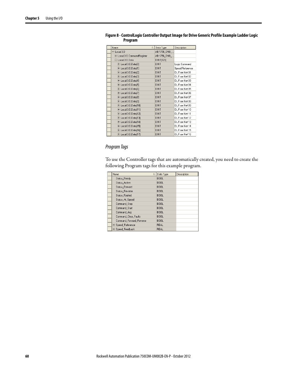 Rockwell Automation 20-750-DNET PowerFlex DeviceNet Option Module User Manual | Page 60 / 144