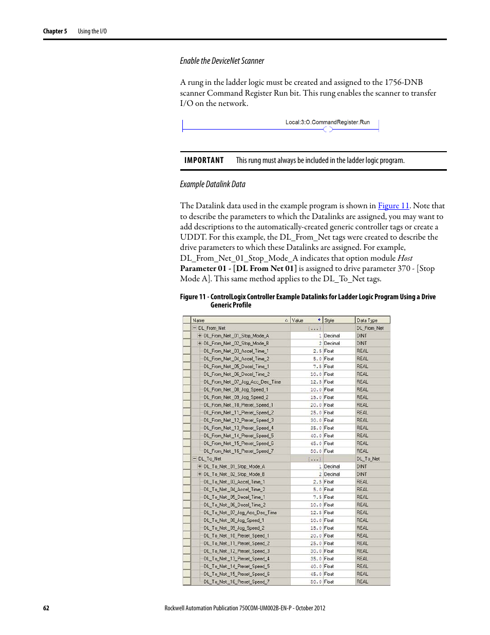 Rockwell Automation 20-750-DNET PowerFlex DeviceNet Option Module User Manual | Page 62 / 144